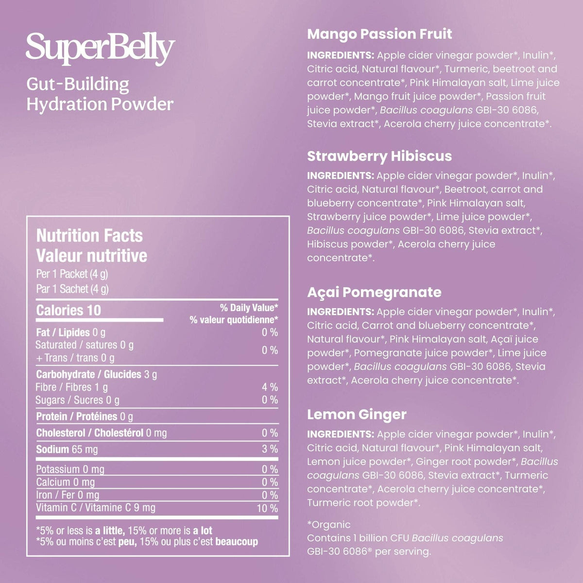 SuperBelly Variety Pack
